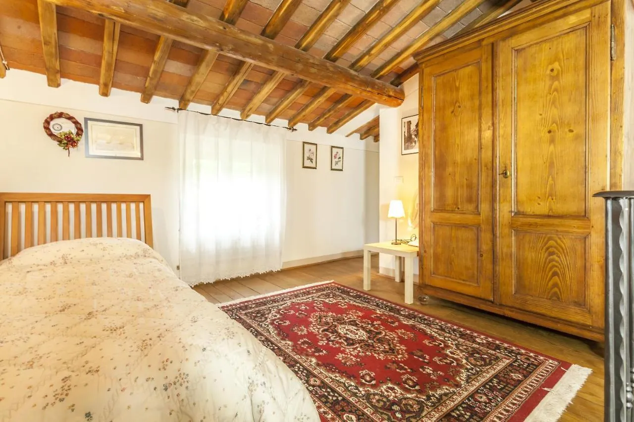 Casa Limonaia Apartment Arezzo