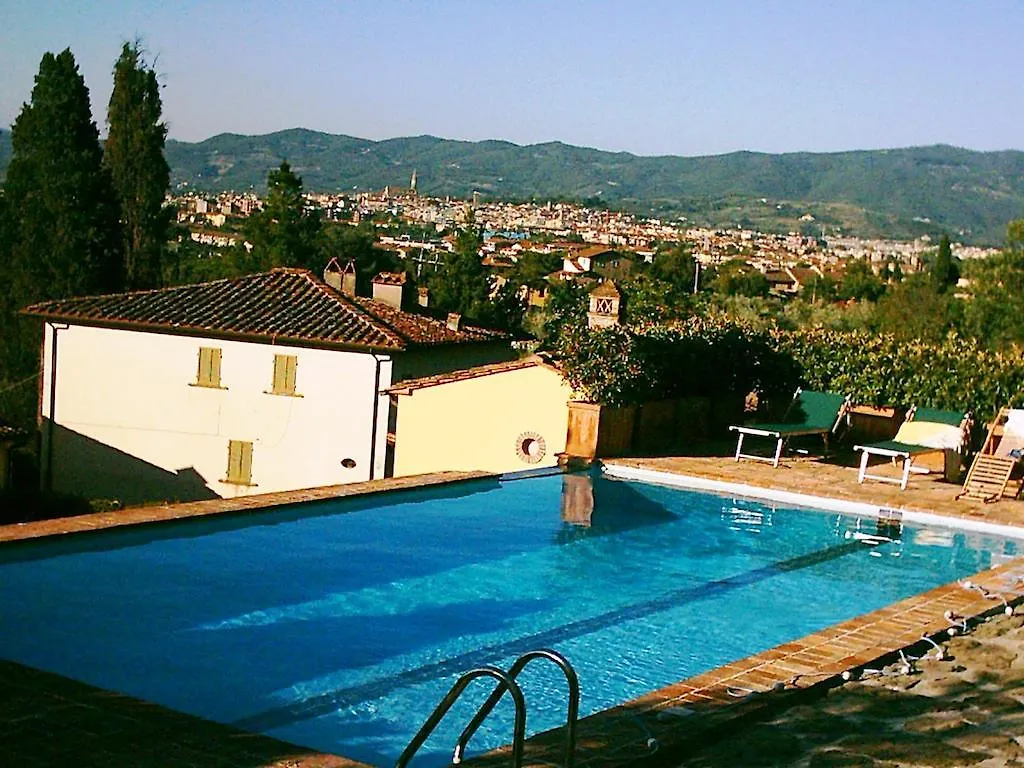 Casa Limonaia contacts